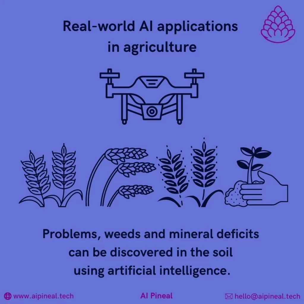 AI can analyze where weeds are growing and for observing crops using predictive analysis. 
