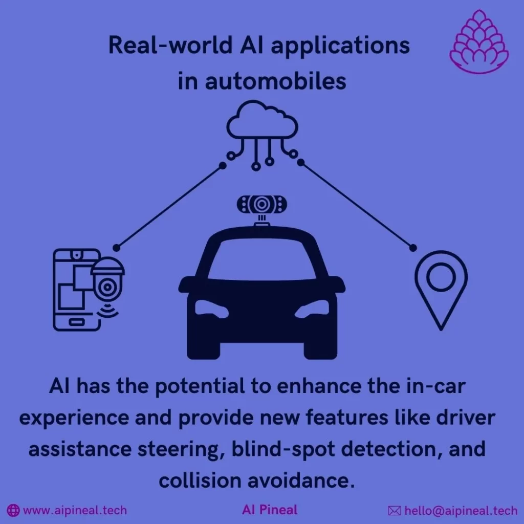 AI has the potential to enhance the in-car experience and provide new features like driver assistance steering, blind-spot detection, and collision avoidance.