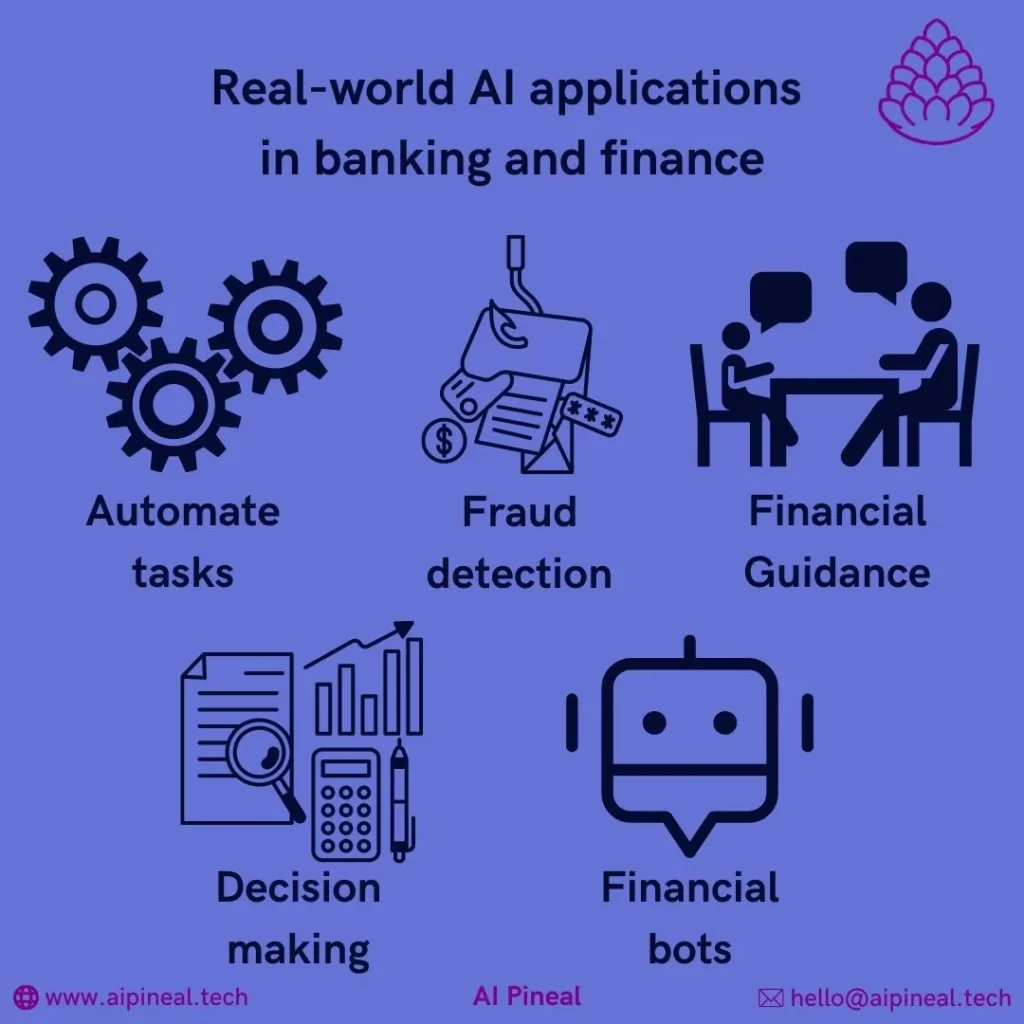 Real-world AI applications in banking and finance are task automation, fraud detection, decision making and financial bots.