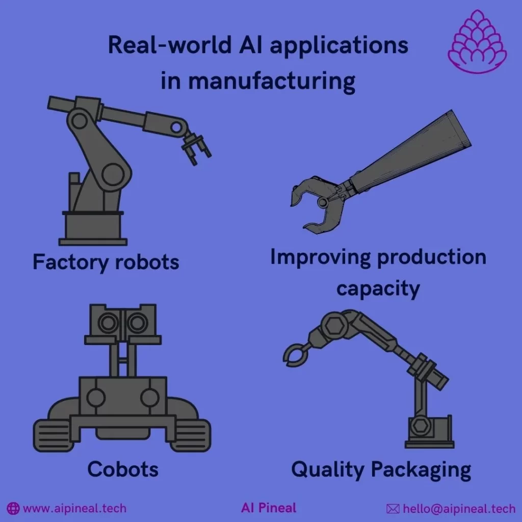 Real-world AI applications in manufacturing are improving production capacity, factory robots, cobots and quality packaging.
