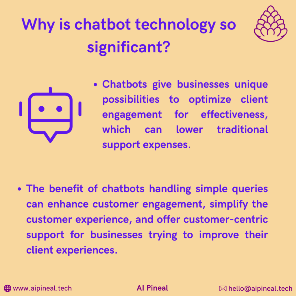 Chatbots give businesses unique possibilities to optimize client engagement for effectiveness, which can lower traditional support expenses.