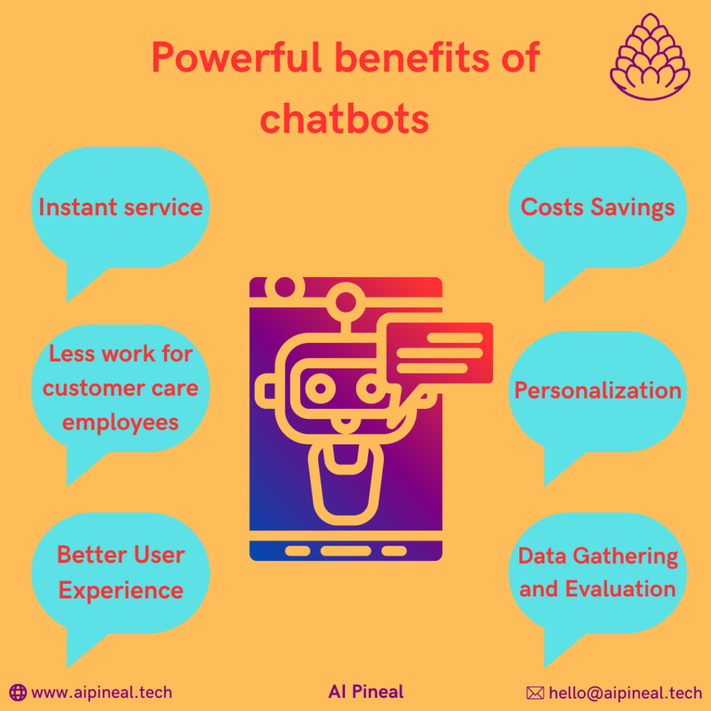 AI chatbots have several advantages for business organizations. Some of them the most noteworthy ones are instant service, less work for customer care employees, better user experience, costs savings, personalization, data gathering and evaluation.