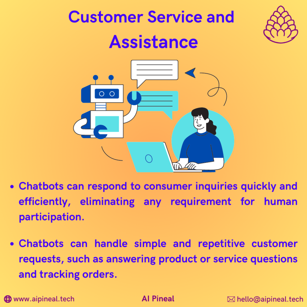 Chatbots can respond to consumer inquiries quickly and efficiently, eliminating any requirement for human participation. Chatbots can handle simple and repetitive customer requests, such as answering product or service questions and tracking orders, as well as complex issues like troubleshooting technological faults.