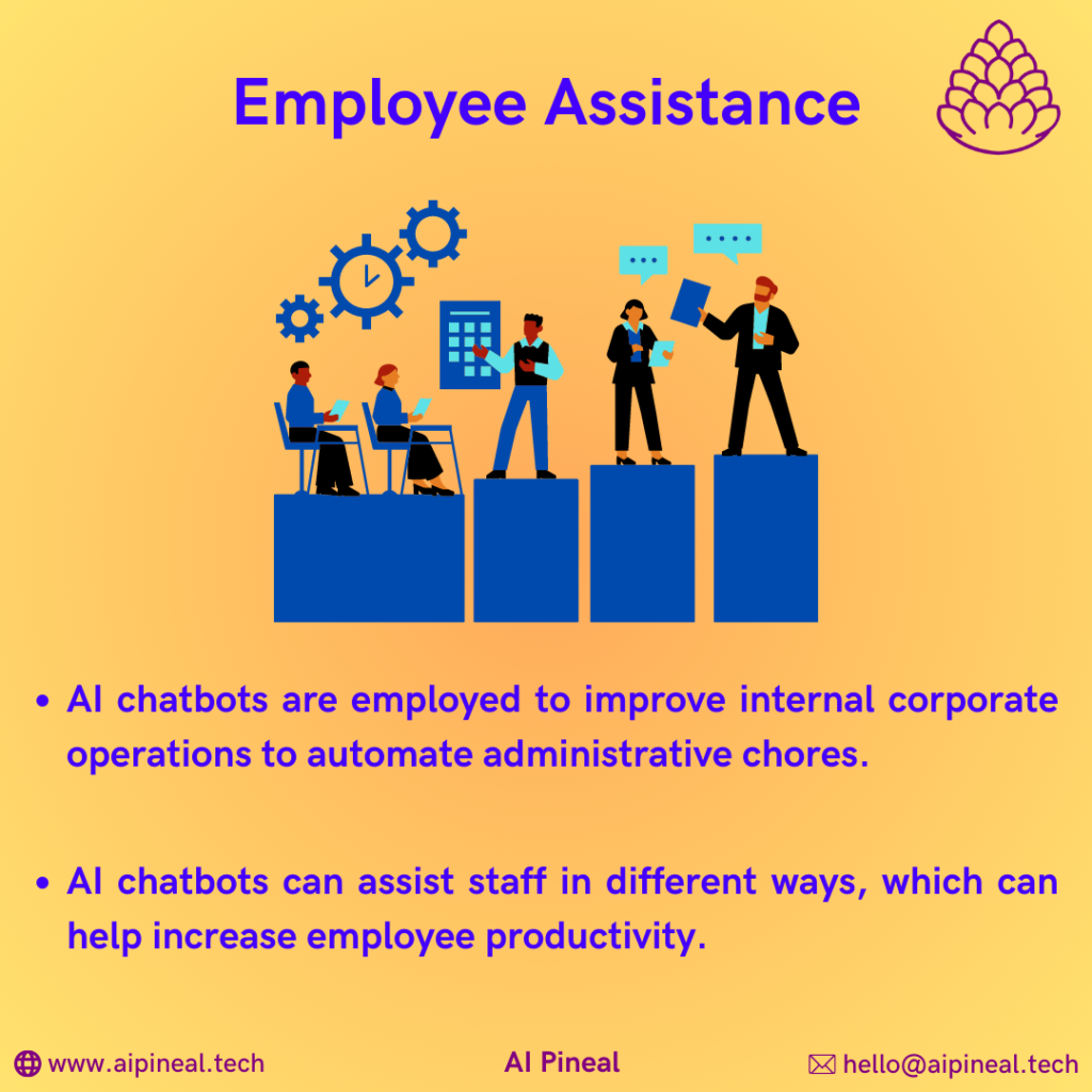 AI chatbots are employed to improve internal corporate operations to automate administrative chores such as meeting scheduling and reminders. AI chatbots can assist staff in different ways, which can help increase employee productivity.
