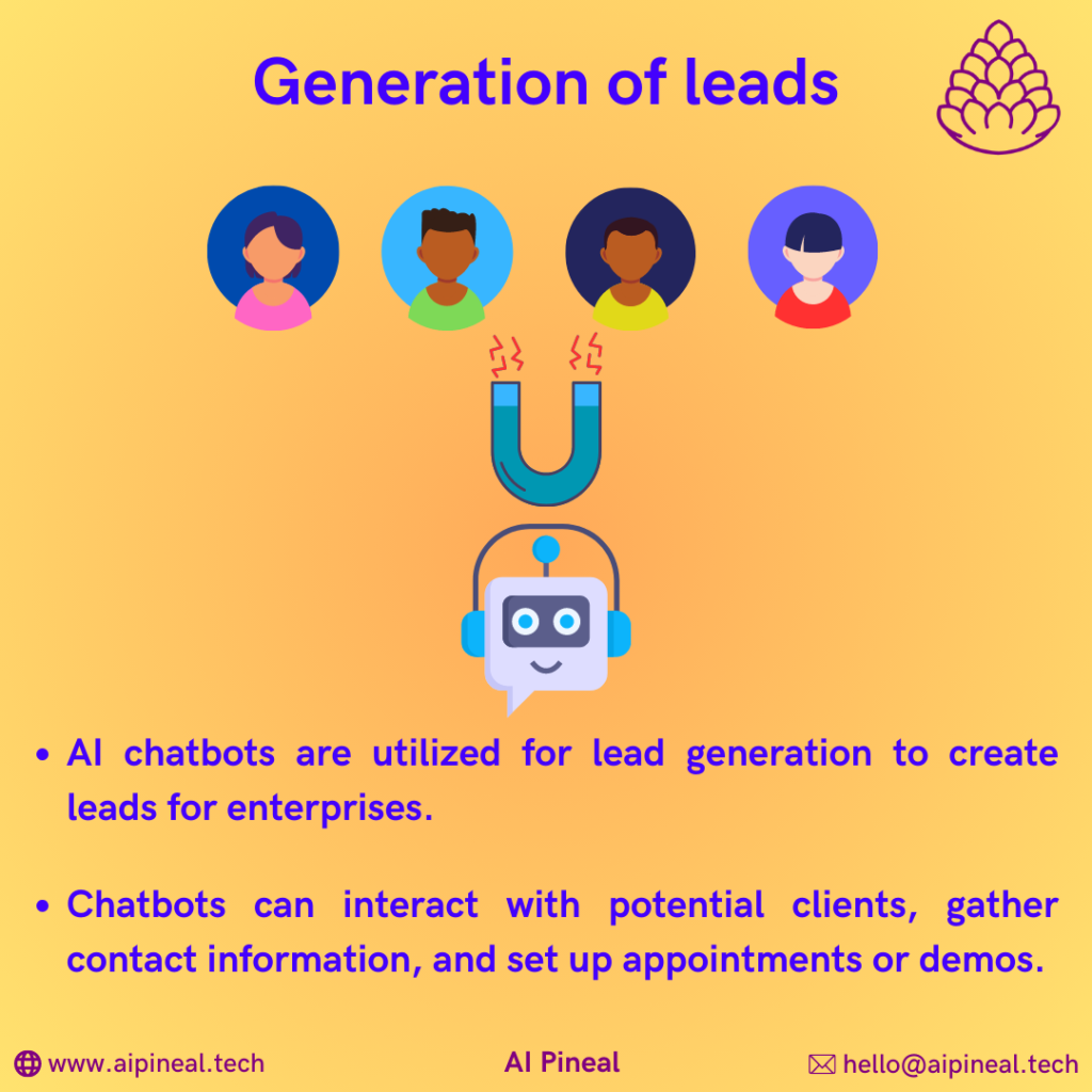 AI chatbot use cases for lead generation: AI chatbots are utilized for lead generation to create leads for enterprises. Chatbots can interact with potential clients, gather contact information, and set up appointments or demos. These can assist firms in developing a pipeline of new consumers and driving growth.