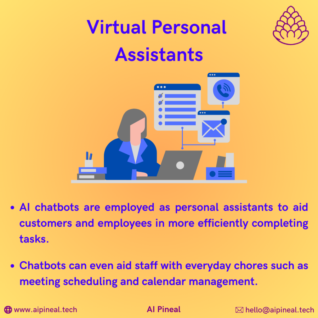 AI chatbots are employed as personal assistants to aid customers and employees in more efficiently completing tasks. Chatbots can even aid staff with everyday chores such as meeting scheduling and calendar management.