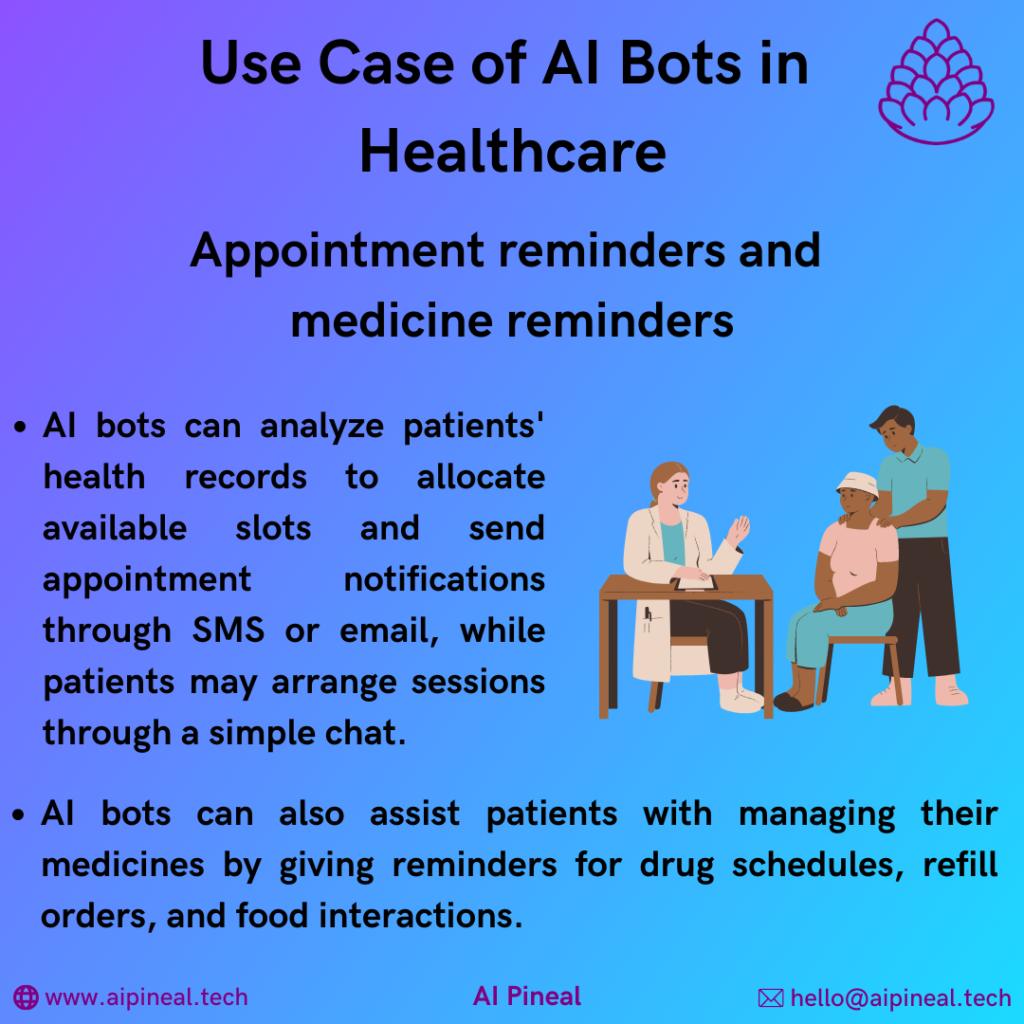 AI bots can analyze patients' health records to allocate available slots and send appointment notifications through SMS or email, while patients may arrange sessions through a simple chat. AI bots can also assist patients with managing their medicines by giving reminders for drug schedules, refill orders, and food interactions. 