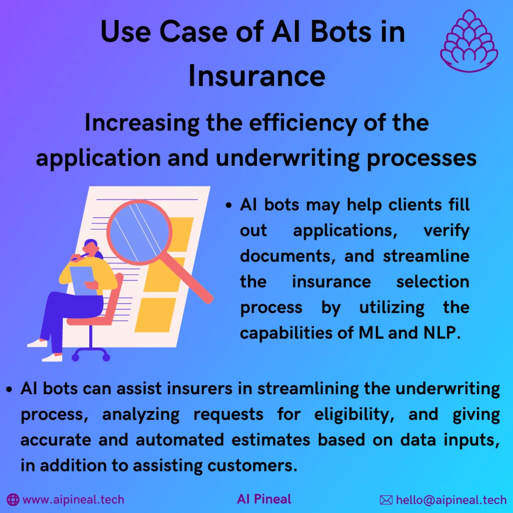 AI bots may help clients fill out applications, verify documents, and streamline the insurance selection process by utilizing the capabilities of ML and NLP. AI bots can assist insurers in streamlining the underwriting process, analyzing requests for eligibility, and giving accurate and automated estimates based on data inputs, in addition to assisting customers. 